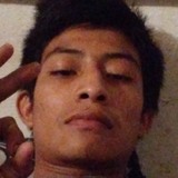 Hernandezsansb from La Estancia | Man | 25 years old | Libra