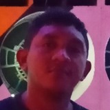 Neto07Je from Sao Jose de Ribamar | Man | 37 years old | Capricorn