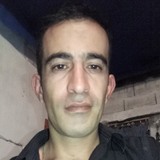 Pepe from San Carlos | Man | 39 years old | Sagittarius
