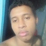 Alandop3 from Nova Londrina | Man | 24 years old | Sagittarius