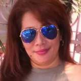 Ashley from Cheung Kong | Woman | 55 years old | Leo