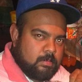 Carlos from Zapopan2 | Man | 42 years old | Pisces
