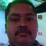 Coco from San José | Man | 38 years old | Virgo