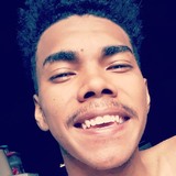 Dfanjos from Fortaleza | Man | 29 years old | Taurus