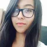 Sandra from Mexico | Woman | 38 years old | Gemini