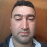 Gersonly81 from Itaperucu | Man | 45 years old | Cancer