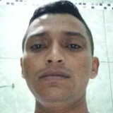 Irancosta05W from Aracati | Man | 31 years old | Cancer