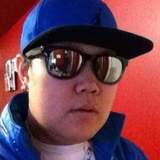 Ij from Toronto | Woman | 40 years old | Scorpio