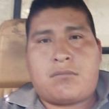 Yoni from Amecameca de Juarez | Man | 43 years old | Gemini