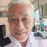 Zainoddinrudb4 from Kampong Baharu Balakong | Man | 72 years old | Gemini