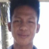 Richardgalve7V from Roxas City | Man | 20 years old | Aquarius