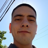Arguellosergev from San Miguel Del Monte | Man | 30 years old | Sagittarius