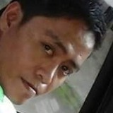 Narditoibatuai from Balanga | Man | 37 years old | Pisces