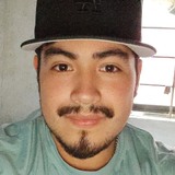 Ruiz51Y from Tonala | Man | 28 years old | Virgo