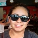 Karly from Guadalajara | Woman | 30 years old | Leo
