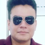Dieguinh6 from Cancún | Man | 27 years old | Sagittarius