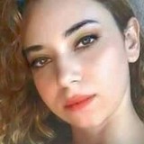 Fabiolageraldo from Foz do Iguacu | Woman | 28 years old | Libra