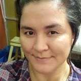 Meli from Posadas | Woman | 38 years old | Leo