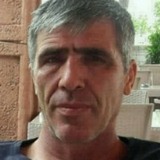 Mustafa from Denizli | Man | 53 years old | Scorpio