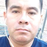 Marcelomarti4J from San Marcos | Man | 46 years old | Pisces