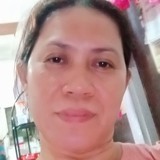 Milagsanchel0 from Tarlac | Man | 47 years old | Taurus