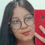 Danielcarlosqy from Catalao | Woman | 26 years old | Capricorn