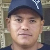 Jorgeantonioo7 from Durango | Man | 34 years old | Virgo