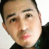 Efrén from Cordoba | Man | 35 years old | Sagittarius