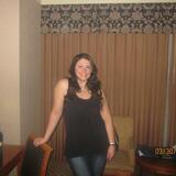 Charlette from Washington | Woman | 33 years old | Scorpio