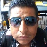 Papi from Puebla de Zaragoza | Man | 40 years old | Pisces
