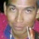 Rasr from El Fuerte | Man | 36 years old | Gemini