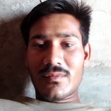 Ajaykataria04H from Kuchaman | Man | 20 years old | Taurus