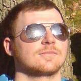 Tolley24N from Wednesbury | Man | 32 years old | Cancer