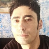 Roca9 from Aracoiaba da Serra | Man | 41 years old | Capricorn