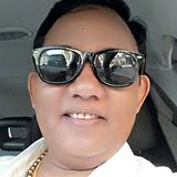 Brajesh from Dubai | Man | 59 years old | Taurus