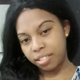Noriah from Kuwait | Woman | 36 years old | Gemini
