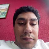 Jonathan from Toluca | Man | 36 years old | Taurus