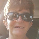 Paola from Roma | Woman | 62 years old | Pisces