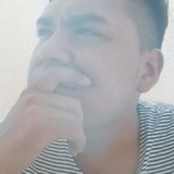 Marcoantonio4B from Valladolid | Man | 25 years old | Sagittarius