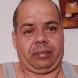 Joermendezabsw from Madrid | Man | 47 years old | Aries