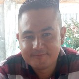 Villarruelerkf from San Bartolome Tlaltelulco | Man | 31 years old | Capricorn