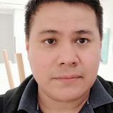 Antonio from Barcelona | Man | 47 years old | Gemini