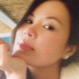 Anna from Geneve | Woman | 32 years old | Capricorn