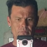 Lozanospompipq from Atotonilco el Alto | Man | 48 years old | Gemini