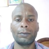 Irfankhanmadq0 from Agra | Man | 31 years old | Taurus