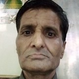 Pandeyanil78Wx from Mumbai | Man | 63 years old | Virgo