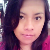 Martha from Mexico City | Woman | 32 years old | Gemini