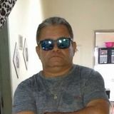 Robert from Bacabal | Man | 59 years old | Aquarius