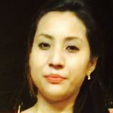 Shelly from Central District | Woman | 38 years old | Pisces
