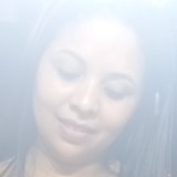 Soaresanapau4V from Fortaleza Dos Nogueiras | Woman | 31 years old | Sagittarius